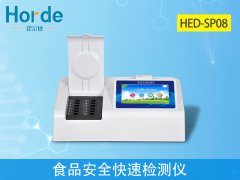 食品安全檢測儀的應(yīng)用優(yōu)勢(shì)